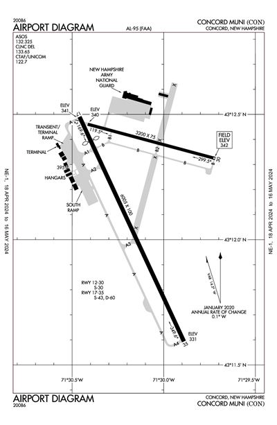 CONCORD MUNI - Airport Diagram