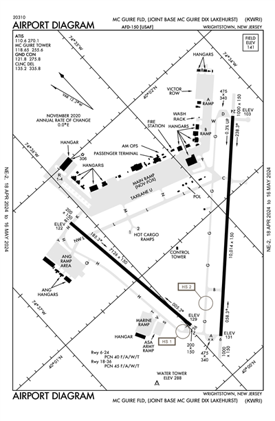MC GUIRE FLD (JOINT BASE MC GUIRE DIX LAKEHURST) - Airport Diagram