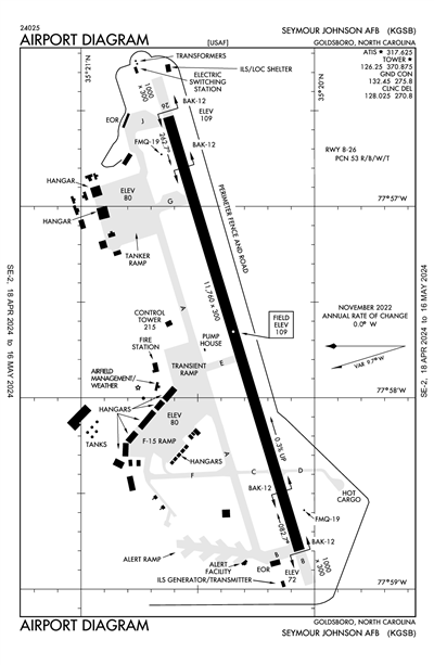 SEYMOUR JOHNSON AFB - Airport Diagram