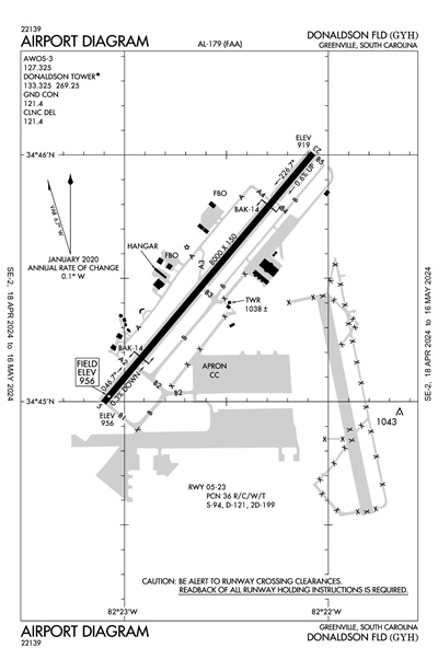 DONALDSON FLD - Airport Diagram