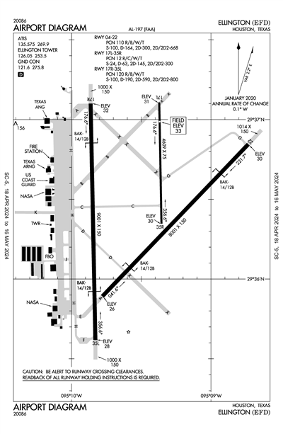 ELLINGTON - Airport Diagram
