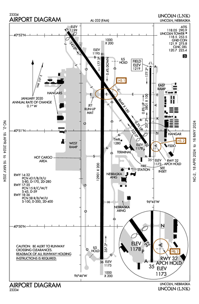 LINCOLN - Airport Diagram