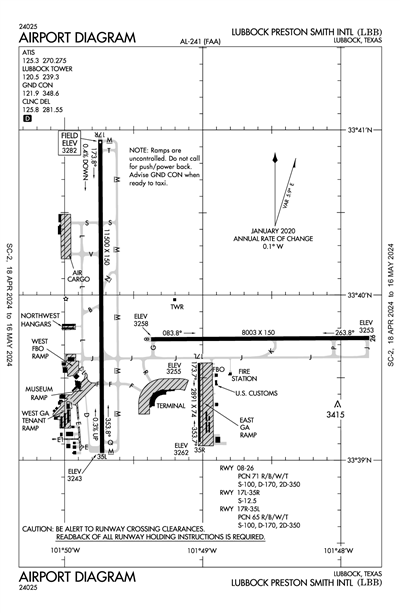 LUBBOCK PRESTON SMITH INTL - Airport Diagram