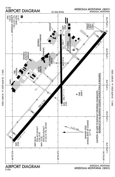 MISSOULA MONTANA - Airport Diagram