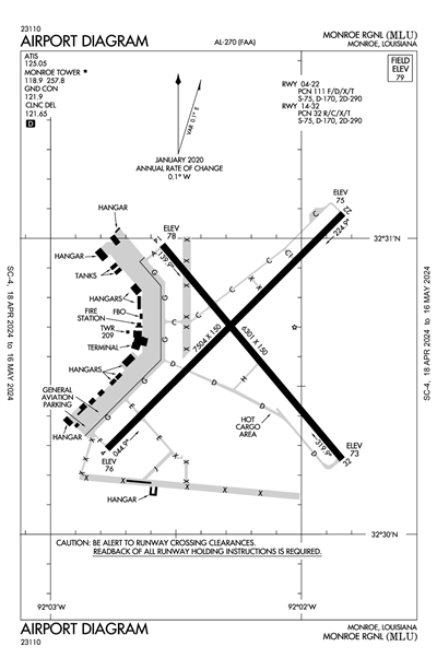 MONROE RGNL - Airport Diagram