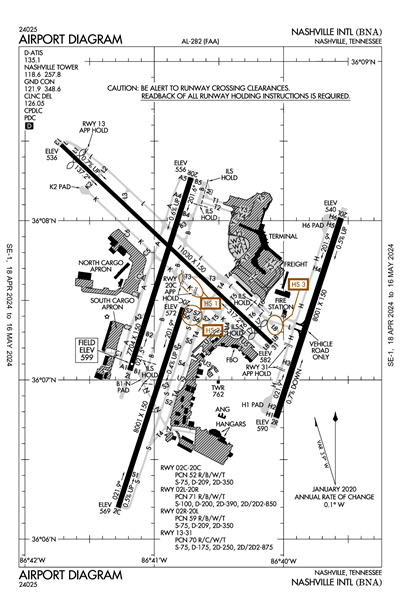 NASHVILLE INTL - Airport Diagram