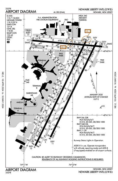 NEWARK LIBERTY INTL - Airport Diagram