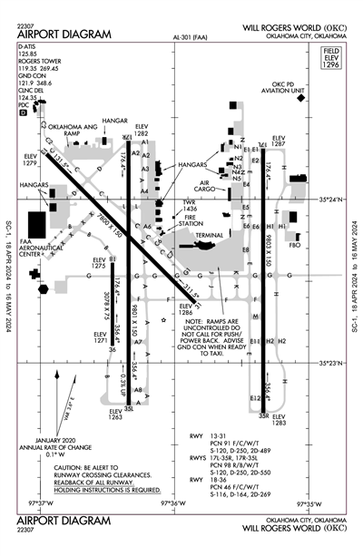 WILL ROGERS WORLD - Airport Diagram