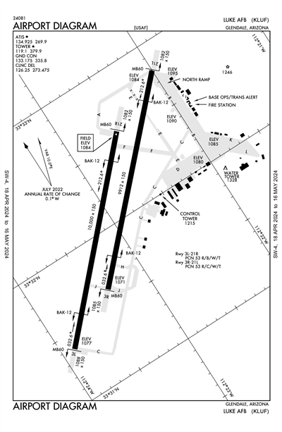 LUKE AFB - Airport Diagram