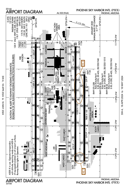 PHOENIX SKY HARBOR INTL - Airport Diagram