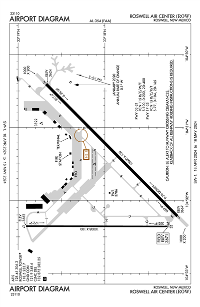 ROSWELL AIR CENTER - Airport Diagram