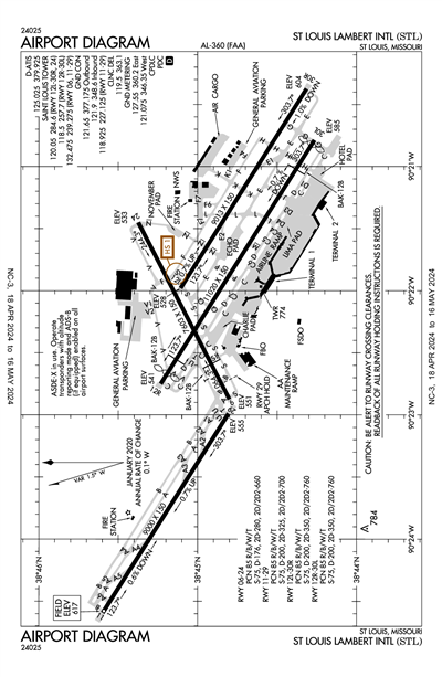 ST LOUIS LAMBERT INTL - Airport Diagram