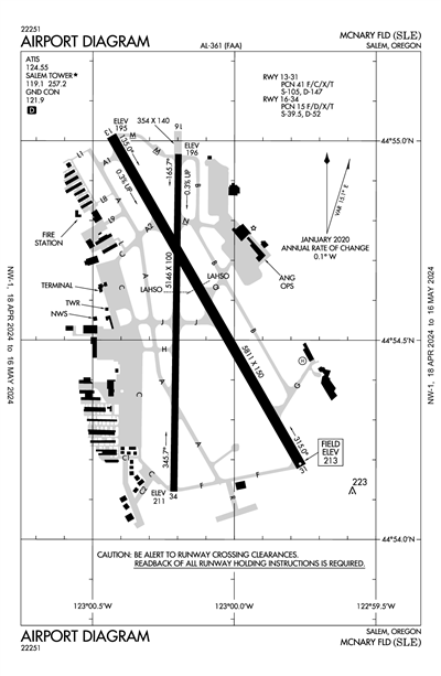 MCNARY FLD - Airport Diagram