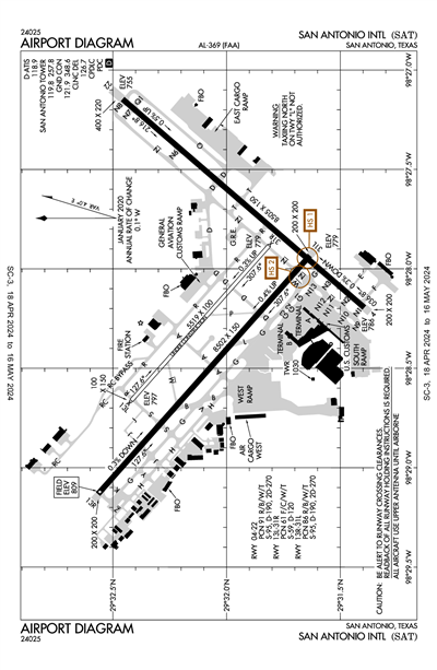 SAN ANTONIO INTL - Airport Diagram