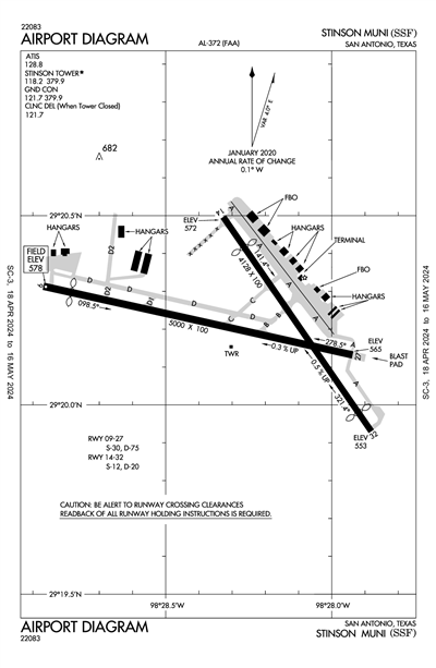 STINSON MUNI - Airport Diagram