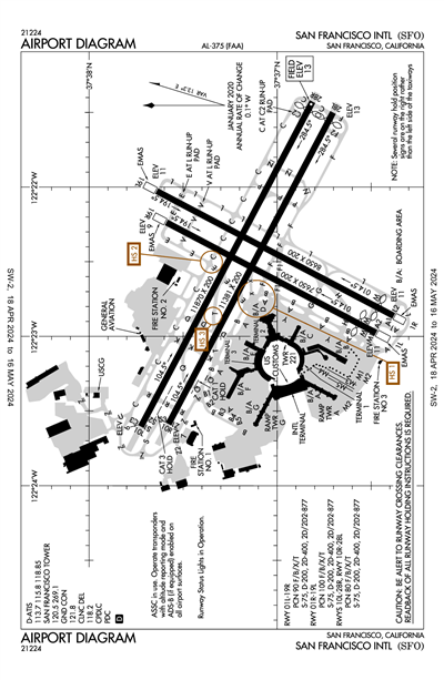 SAN FRANCISCO INTL - Airport Diagram