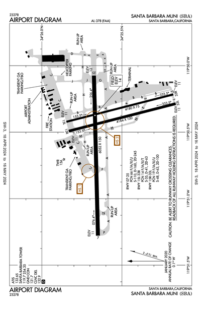 SANTA BARBARA MUNI - Airport Diagram
