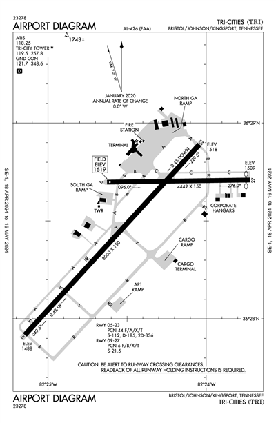 TRI-CITIES - Airport Diagram