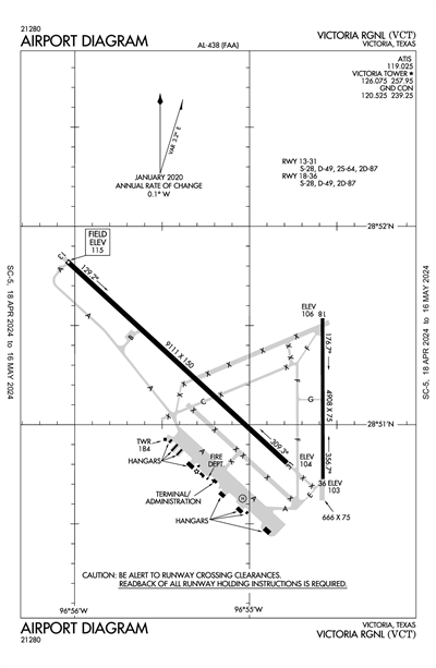VICTORIA RGNL - Airport Diagram