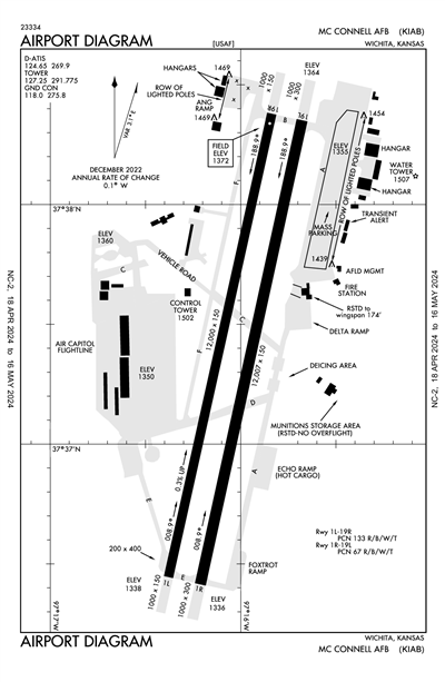 MC CONNELL AFB - Airport Diagram