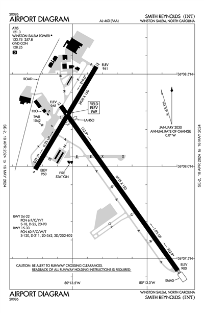 SMITH REYNOLDS - Airport Diagram