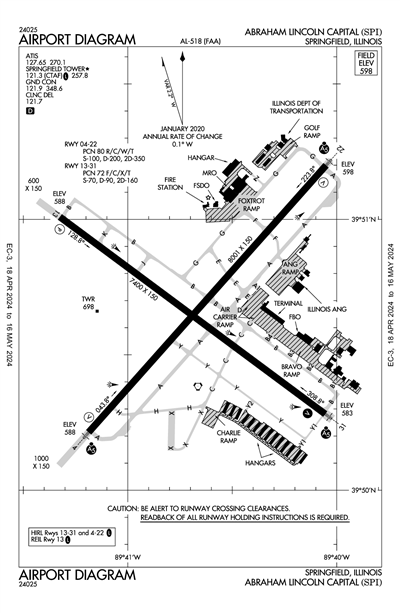 ABRAHAM LINCOLN CAPITAL - Airport Diagram