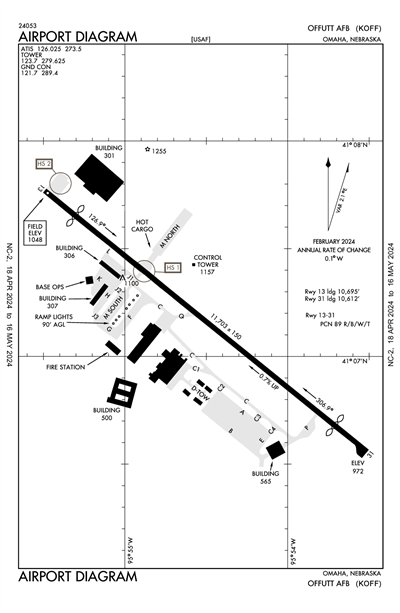 OFFUTT AFB - Airport Diagram