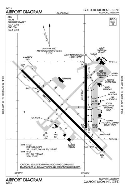 GULFPORT-BILOXI INTL - Airport Diagram