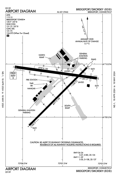 BRIDGEPORT/SIKORSKY - Airport Diagram