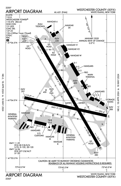 WESTCHESTER COUNTY - Airport Diagram