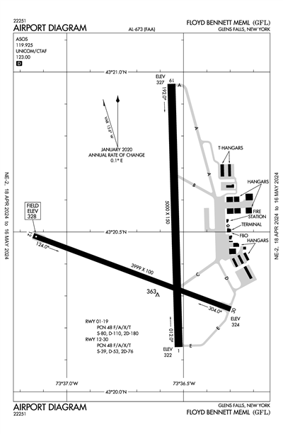 FLOYD BENNETT MEML - Airport Diagram