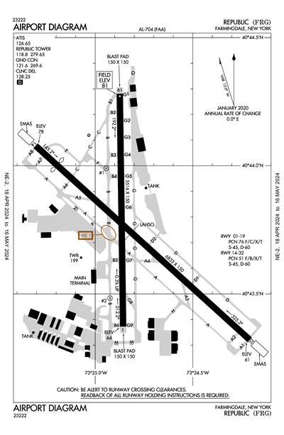 REPUBLIC - Airport Diagram