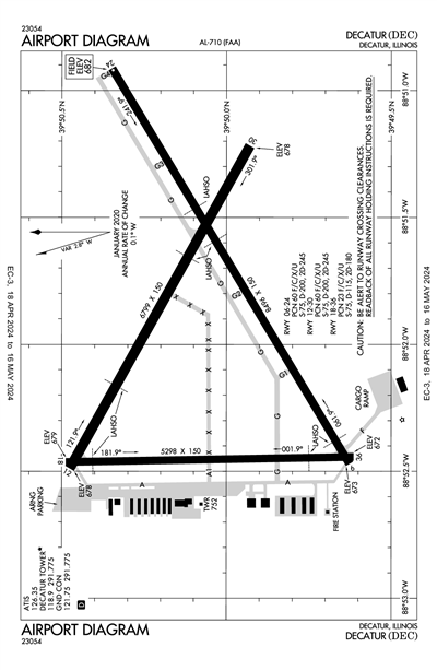 DECATUR - Airport Diagram
