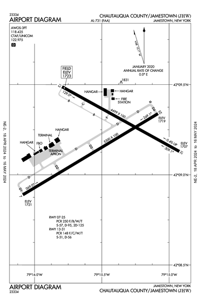 CHAUTAUQUA COUNTY/JAMESTOWN - Airport Diagram