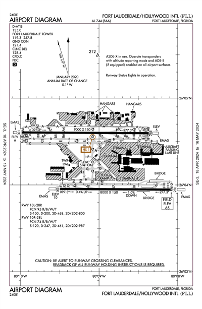 FORT LAUDERDALE/HOLLYWOOD INTL - Airport Diagram