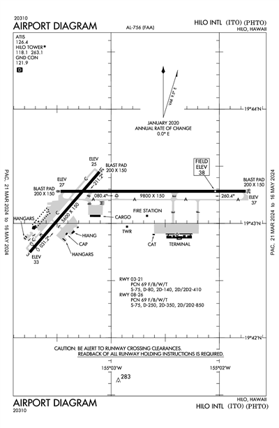 HILO INTL - Airport Diagram