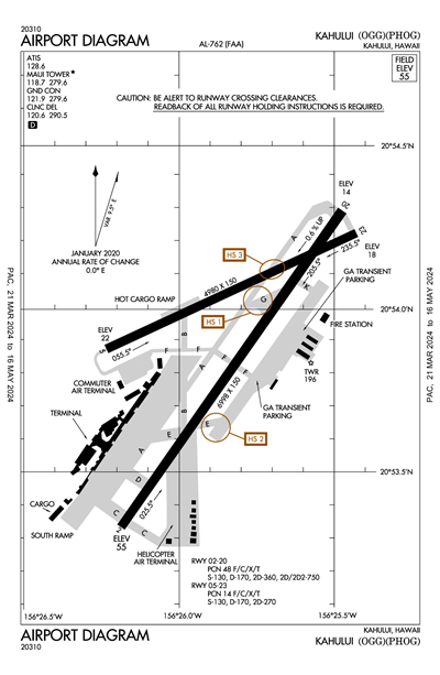 KAHULUI - Airport Diagram