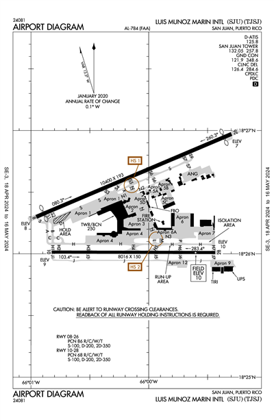 LUIS MUNOZ MARIN INTL - Airport Diagram