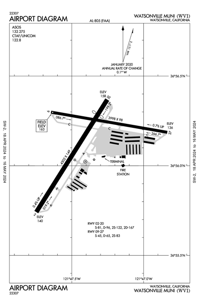 WATSONVILLE MUNI - Airport Diagram