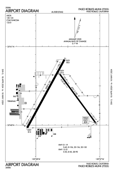 PASO ROBLES MUNI - Airport Diagram