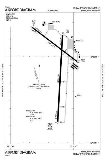 DILLANT/HOPKINS - Airport Diagram
