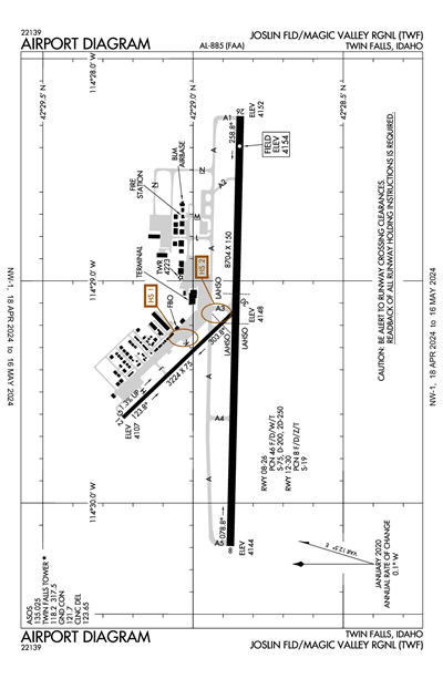 JOSLIN FLD/MAGIC VALLEY RGNL - Airport Diagram