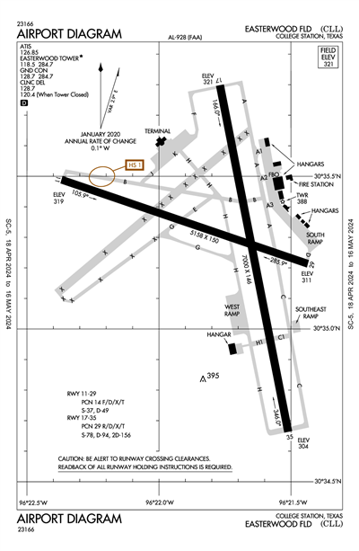 EASTERWOOD FLD - Airport Diagram