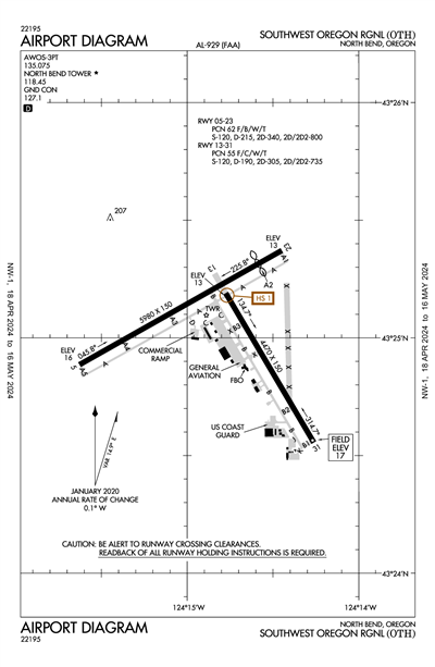 SOUTHWEST OREGON RGNL - Airport Diagram