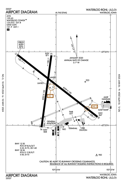 WATERLOO RGNL - Airport Diagram