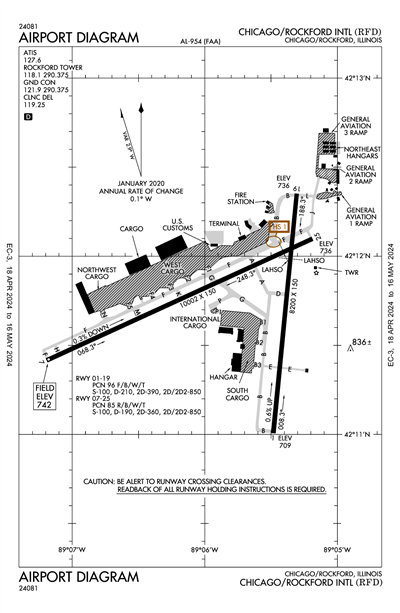 CHICAGO/ROCKFORD INTL - Airport Diagram