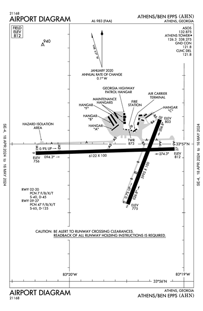 ATHENS/BEN EPPS - Airport Diagram