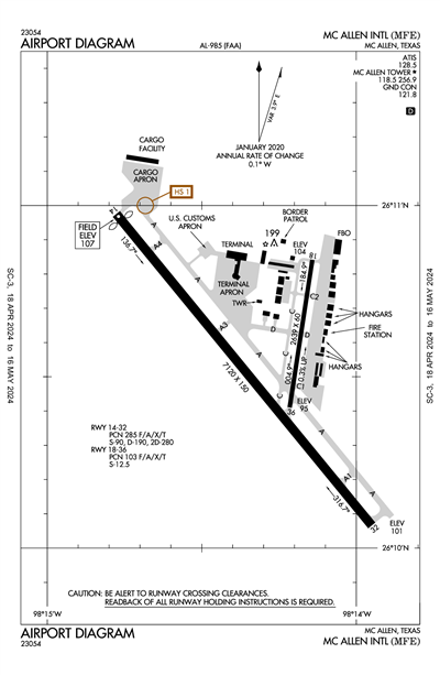 MC ALLEN INTL - Airport Diagram
