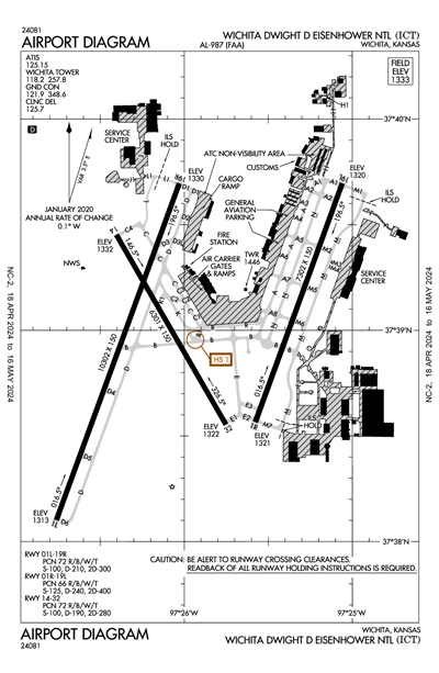 WICHITA DWIGHT D EISENHOWER NTL - Airport Diagram