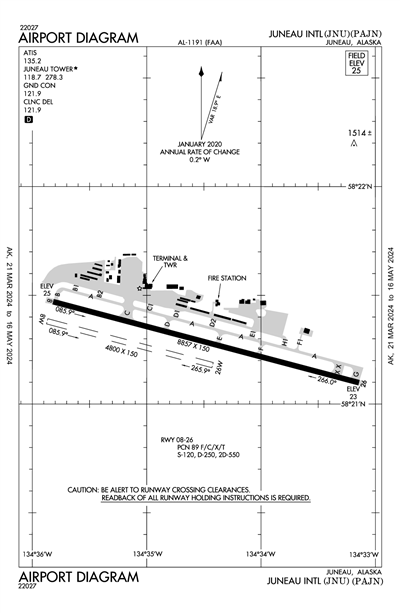 JUNEAU INTL - Airport Diagram